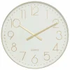 Wanduhr ATMOSPHERA